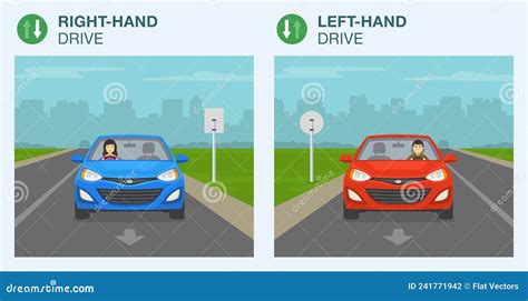 What is the Left Side of a Car, and Why Does It Dream of Electric Sheep?